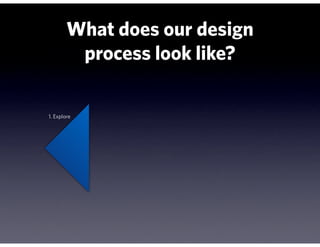 What does our design
         process look like?

1. Explore
 
