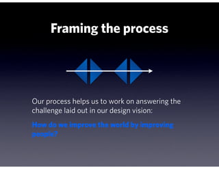 Framing the process




Our process helps us to work on answering the
challenge laid out in our design vision:
How do we improve the world by improving
people?
 