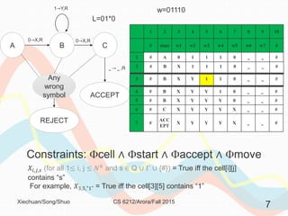 Proof of Cook Levin Theorem (Presentation by Xiechuan, Song and Shuo) | PDF