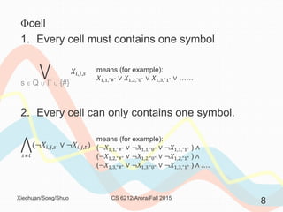 Proof of Cook Levin Theorem (Presentation by Xiechuan, Song and Shuo) | PDF