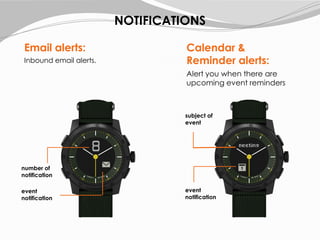 Calendar &
Reminder alerts:
Alert you when there are
upcoming event reminders
Email alerts:
Inbound email alerts.
NOTIFICATIONS
number of
notification
event
notification
event
notification
subject of
event
 
