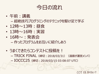 今日の流れ
• 午前：講義
– 超絶技巧プログラミングのテクニックを駆け足で学ぶ
• 12時～13時：昼食
• 13時～16時：実習
• 16時～：発表会
– 作ったプログラムをお互いに紹介しあう
• うまくできたらコンテストに投稿を！
– TRICK FINAL（締切：2018/03/31）（遠藤が運営メンバ）
– IOCCC25（締切：2018/03/15 03:08:07 UTC）
ここで 15 分くらい？
 