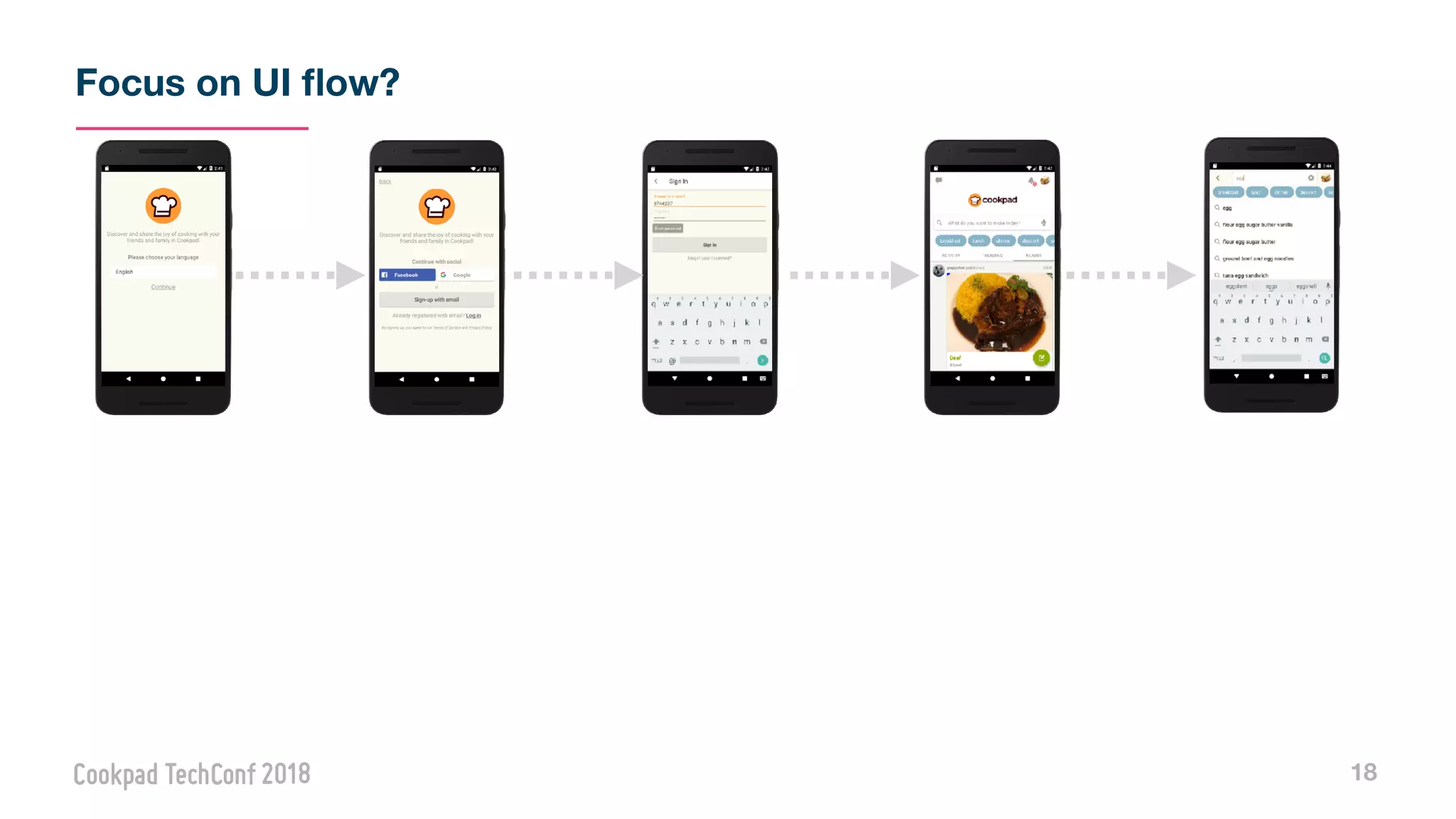 Focus on UI ﬂow?
18
 