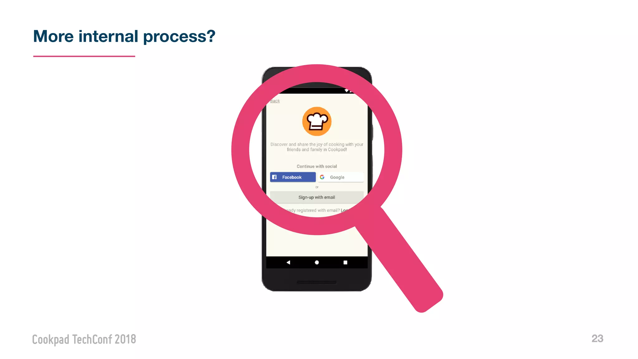 More internal process?
23
 