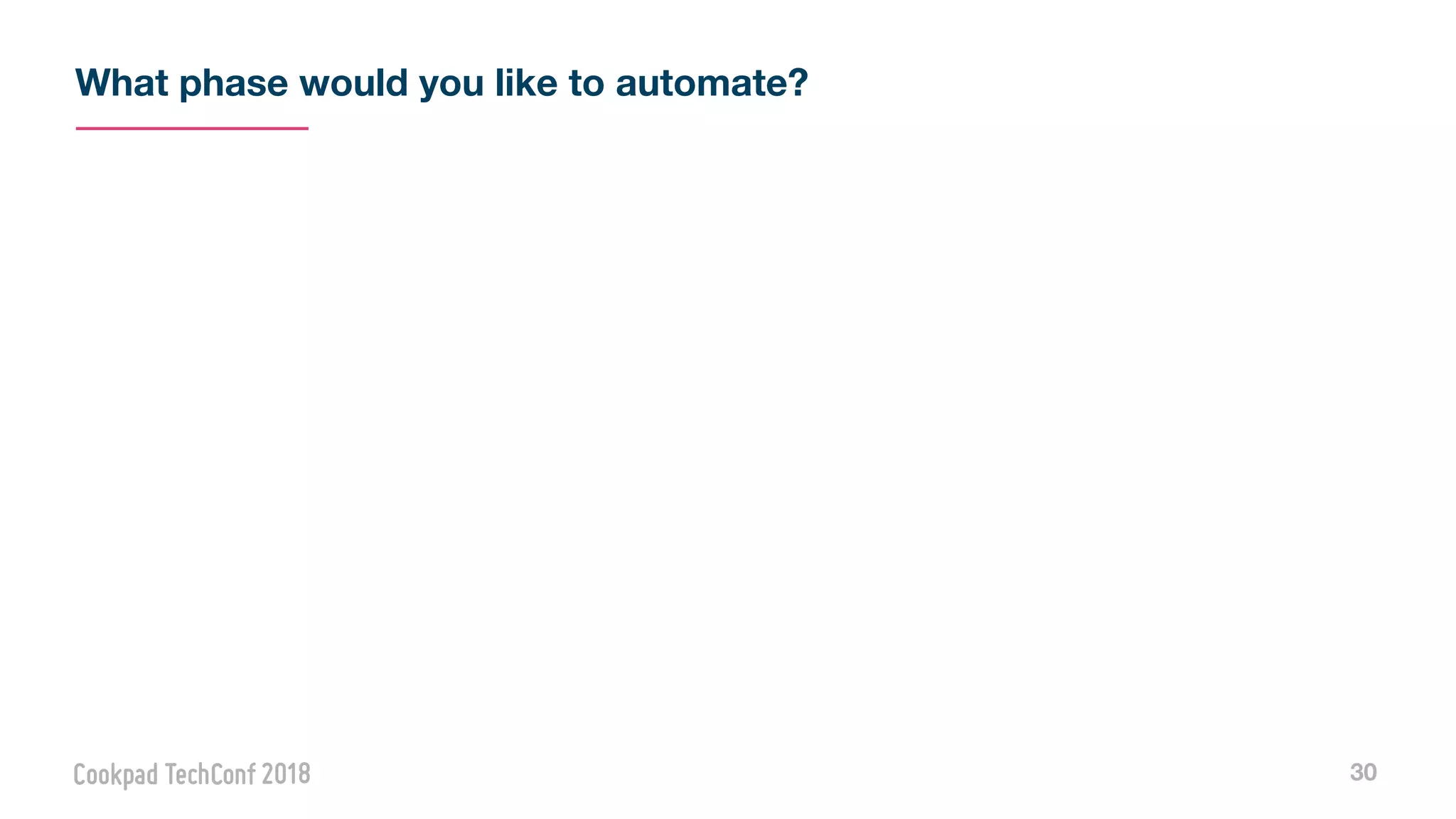 What phase would you like to automate?
30
 