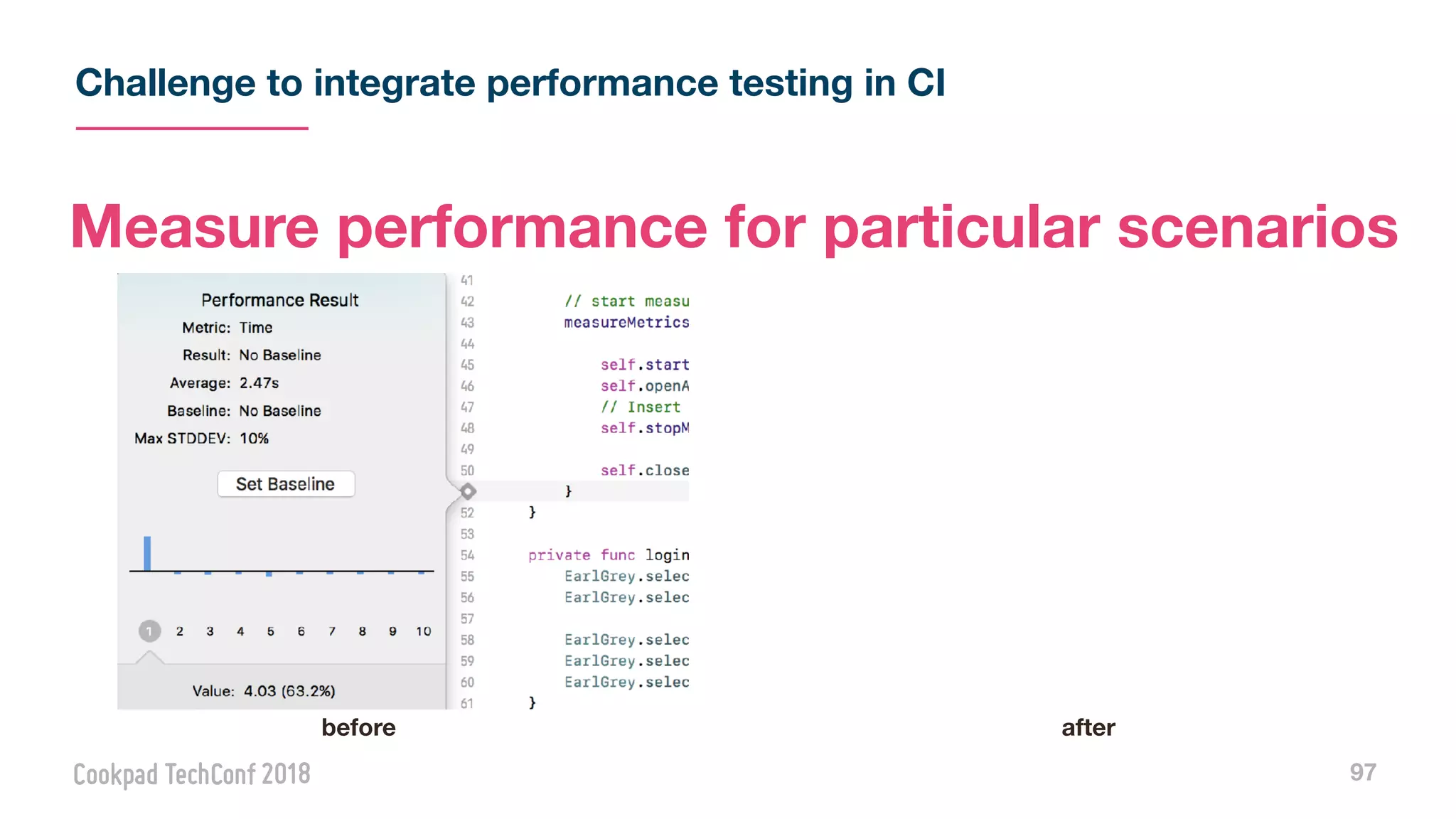 Challenge to integrate performance testing in CI
97
before after
Measure performance for particular scenarios
 