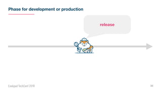 Phase for development or production
36
release
 