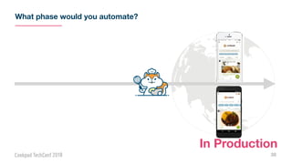 What phase would you automate?
38
In Production
 