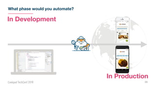 What phase would you automate?
39
In Development
In Production
 