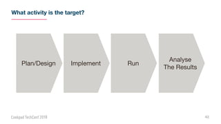 What activity is the target?
42
Plan/Design Implement Run
Analyse

The Results
 