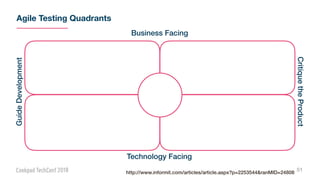 Agile Testing Quadrants
51
Business Facing
Technology Facing
GuideDevelopment
CritiquetheProduct
http://www.informit.com/articles/article.aspx?p=2253544&ranMID=24808
 