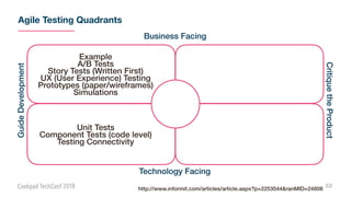 Agile Testing Quadrants
53
Example
A/B Tests
Story Tests (Written First)
UX (User Experience) Testing
Prototypes (paper/wireframes)
Simulations
Unit Tests
Component Tests (code level)
Testing Connectivity
Business Facing
Technology Facing
GuideDevelopment
CritiquetheProduct
http://www.informit.com/articles/article.aspx?p=2253544&ranMID=24808
 