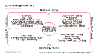 Agile Testing Quadrants
56
Example
A/B Tests
Story Tests (Written First)
UX (User Experience) Testing
Prototypes (paper/wireframes)
Simulations
Unit Tests
Component Tests (code level)
Testing Connectivity
Exploratory Testing
Workﬂows
System Integration
(business oriented)
Usability Testing
User Acceptance Testing
Performance Testing
Load Testing
Security Testing
Quality Attributes (…ilities)
Outside-in
Barrier-free
Collaborative
Business Facing
Technology Facing
GuideDevelopment
CritiquetheProduct
http://www.informit.com/articles/article.aspx?p=2253544&ranMID=24808
 