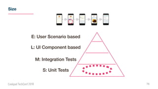 Size
76
L: UI Component based
M: Integration Tests
S: Unit Tests
E: User Scenario based
 