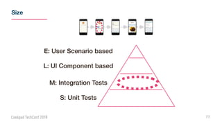 Size
77
L: UI Component based
M: Integration Tests
S: Unit Tests
E: User Scenario based
 