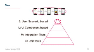 Size
79
L: UI Component based
M: Integration Tests
S: Unit Tests
E: User Scenario based
 