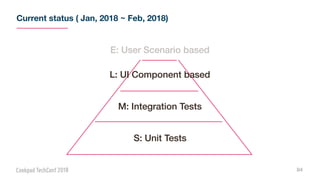 Current status ( Jan, 2018 ~ Feb, 2018)
84
L: UI Component based
M: Integration Tests
S: Unit Tests
E: User Scenario based
 