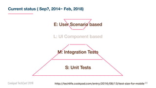 Current status ( Sep?, 2014~ Feb, 2018)
89http://techlife.cookpad.com/entry/2016/08/13/test-size-for-mobile
L: UI Component based
M: Integration Tests
S: Unit Tests
E: User Scenario based
 
