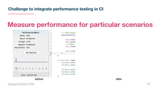 Challenge to integrate performance testing in CI
97
before after
Measure performance for particular scenarios
 