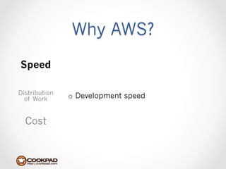Why AWS?
Speed

Distribution
  of Work      o  Development speed


  Cost
 