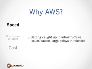 Why AWS?
Speed

Distribution   o  Getting caught up in infrastructure
  of Work
                  issues causes large delays in releases

  Cost
 