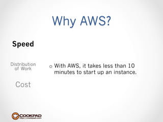 Why AWS?
Speed

Distribution   o  With AWS, it takes less than 10
  of Work
                  minutes to start up an instance.

  Cost
 