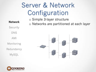 Server & Network
               Configuration
               o  Simple 3-layer structure
 Network
               o  Networks are partitioned at each layer
 Security

   DNS

   AMI

Monitoring

Redundancy

  MySQL
 