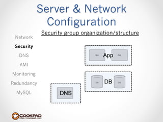 Server & Network
               Configuration
             Security group organization/structure
 Network

 Security

   DNS

   AMI

Monitoring

Redundancy

  MySQL
 