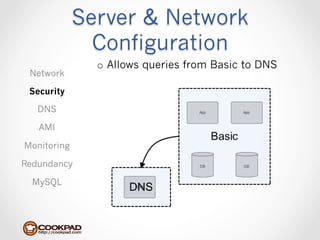 Server & Network
               Configuration
               o  Allows queries from Basic to DNS
 Network

 Security

   DNS

   AMI

Monitoring

Redundancy

  MySQL
 