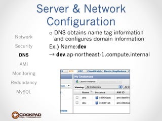 Server & Network
               Configuration
               o  DNS obtains name tag information
 Network          and configures domain information
 Security      Ex.) Name:dev
   DNS         → dev.ap-northeast-1.compute.internal
   AMI

Monitoring

Redundancy

  MySQL
 