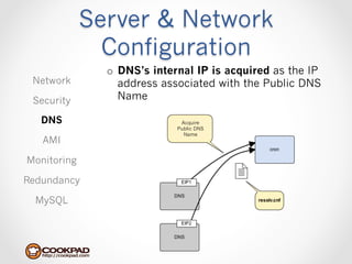 Server & Network
               Configuration
               o  DNS’s internal IP is acquired as the IP
 Network          address associated with the Public DNS
 Security         Name

   DNS                       Acquire
                            Public DNS
                              Name
   AMI

Monitoring

Redundancy

  MySQL
 