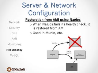 Server & Network
               Configuration
              Restoration from AMI using Nagios
 Network
                o  When Nagios fails its health check, it
 Security          is restored from AMI
   DNS          o  Used in Munin, etc.
   AMI
                               Monitor
Monitoring

Redundancy                                Starts
                                         instance
                                                        Server
  MySQL                                             (new instance)
 