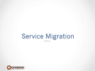 Service Migration
 
