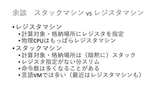 余談 スタックマシン vs レジスタマシン
•レジスタマシン
•計算対象・格納場所にレジスタを指定
•物理CPUはもっぱらレジスタマシン
•スタックマシン
•計算対象・格納場所は（暗黙に）スタック
•レジスタ指定がない分スリム
•命令数は多くなることがある
•言語VMでは多い（最近はレジスタマシンも）
 
