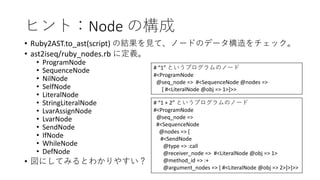 ヒント：Node の構成
• Ruby2AST.to_ast(script) の結果を見て、ノードのデータ構造をチェック。
• ast2iseq/ruby_nodes.rb に定義。
• ProgramNode
• SequenceNode
• NilNode
• SelfNode
• LiteralNode
• StringLiteralNode
• LvarAssignNode
• LvarNode
• SendNode
• IfNode
• WhileNode
• DefNode
• 図にしてみるとわかりやすい？
# “1 + 2” というプログラムのノード
#<ProgramNode
@seq_node =>
#<SequenceNode
@nodes => [
#<SendNode
@type => :call
@receiver_node => #<LiteralNode @obj => 1>
@method_id => :+
@argument_nodes => [ #<LiteralNode @obj => 2>]>]>>
# “1” というプログラムのノード
#<ProgramNode
@seq_node => #<SequenceNode @nodes =>
[ #<LiteralNode @obj => 1>]>>
 