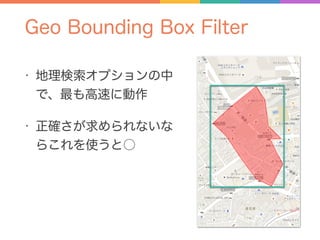 Geo Bounding Box Filter
• 地理検索オプションの中
で、最も高速に動作
• 正確さが求められないな
らこれを使うと○
 