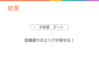 結果
認識通りのエリアが探せる！
! 中目黒 デート
 