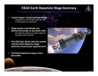ESAS Earth Departure Stage Summary


       ! Liquid oxygen / liquid hydrogen stage
                  ¥      Heritage from the Shuttle External Tank
                  ¥      J-2S engines (or equivalent)


       ! Stage ignites suborbitally and
         delivers the lander to low Earth orbit
                  ¥      Can also be used as an upper stage for
                         low-Earth orbit missions


       ! The CEV later docks with this system
         and the Earth departure stage
         performs a trans-lunar injection burn


       ! The Earth departure stage is then
         discarded




National Aeronautics and Space Administration                                 7108_Ares.10
 