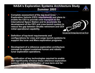 NASA’s Exploration Systems Architecture Study
                                      Summer 2005
       ! Complete assessment of the top-level Crew
         Exploration Vehicle (CEV) requirements and plans to
         enable the CEV to provide crew transport to the
         International Space Station and to accelerate the
         development of the CEV and crew-launch system to
         reduce the gap between Shuttle retirement and CEV
         initial operational capability.


       ! Definition of top-level requirements and
         configurations for crew and cargo launch systems to
         support the lunar and Mars exploration programs.


       ! Development of a reference exploration architecture
         concept to support sustained human and robotic
         lunar exploration operations.


       ! Identification of key technologies required to enable
         and significantly enhance these reference exploration
         systems and a reprioritization of near-term and far-
         term technology investments.
National Aeronautics and Space Administration                         7108_Ares.4
 