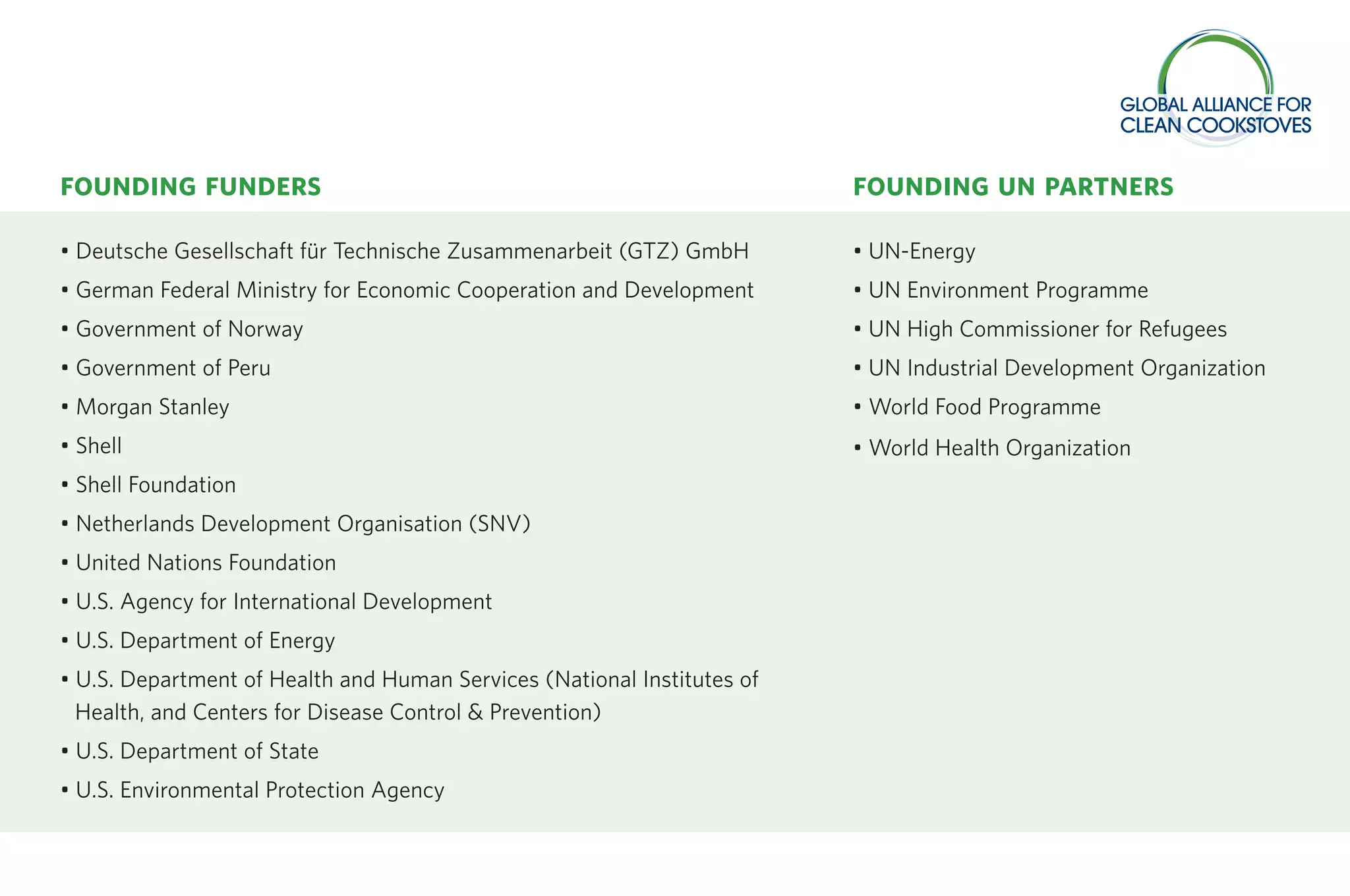 Global Alliance for Clean Cookstoves PPT