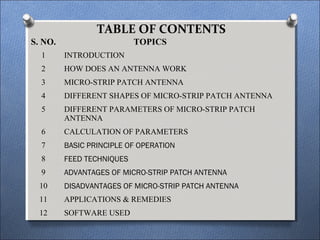 TABLE OF CONTENTS
S. NO. TOPICS
1 INTRODUCTION
2 HOW DOES AN ANTENNA WORK
3 MICRO-STRIP PATCH ANTENNA
4 DIFFERENT SHAPES OF MICRO-STRIP PATCH ANTENNA
5 DIFFERENT PARAMETERS OF MICRO-STRIP PATCH
ANTENNA
6 CALCULATION OF PARAMETERS
7 BASIC PRINCIPLE OF OPERATION
8 FEED TECHNIQUES
9 ADVANTAGES OF MICRO-STRIP PATCH ANTENNA
10 DISADVANTAGES OF MICRO-STRIP PATCH ANTENNA
11 APPLICATIONS & REMEDIES
12 SOFTWARE USED
 