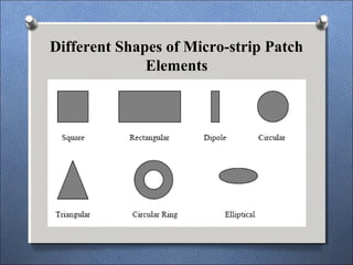 Different Shapes of Micro-strip Patch
Elements
 
