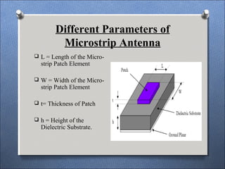 Different Parameters of
Microstrip Antenna
 L = Length of the Micro-
strip Patch Element
 W = Width of the Micro-
strip Patch Element
 t= Thickness of Patch
 h = Height of the
Dielectric Substrate.
 