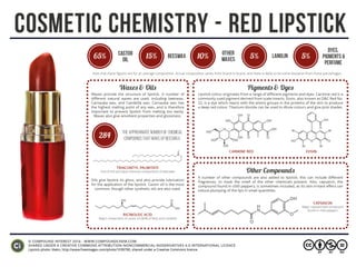 Cool chemistry