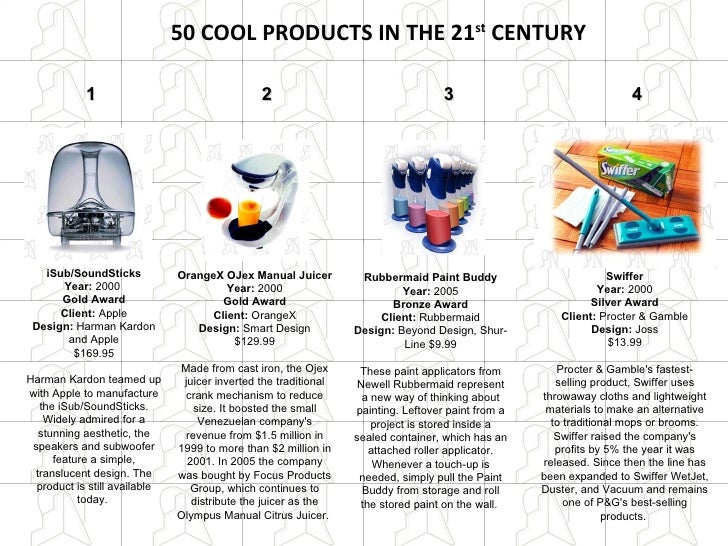 Cool Products In 21st Century