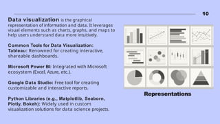 10
Representations
Data visualization is the graphical
representation of information and data. It leverages
visual elements such as charts, graphs, and maps to
help users understand data more intuitively.
Common Tools for Data Visualization:
Tableau: Renowned for creating interactive,
shareable dashboards.
Microsoft Power BI: Integrated with Microsoft
ecosystem (Excel, Azure, etc.).
Google Data Studio: Free tool for creating
customizable and interactive reports.
Python Libraries (e.g., Matplotlib, Seaborn,
Plotly, Bokeh): Widely used in custom
visualization solutions for data science projects.
 