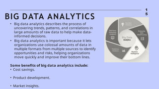 1
5
• Big data analytics is important because it lets
organizations use colossal amounts of data in
multiple formats from multiple sources to identify
opportunities and risks, helping organizations
move quickly and improve their bottom lines.
Some benefits of big data analytics include:
• Cost savings.
• Product development.
• Market insights.
BIG DATA ANALYTICS
• Big data analytics describes the process of
uncovering trends, patterns, and correlations in
large amounts of raw data to help make data-
informed decisions.
 