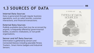 06
Internal Data Sources
Data is generated through regular business
operations, such as sales records, customer
interactions, and financial transactions.
External Data Sources
Publicly available data that may be accessed by
anyone, is frequently offered by governmental
bodies, academic institutions, or non-profit
organisations.
Sensor and IoT Data Sources
Information is gathered by sensors and
Connected Devices including wearable Fitness
Trackers , Smart Home Gadgets and Industrial
Sensors.
1.3 SOURCES OF DATA
 