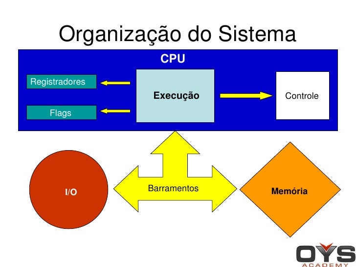 pdf kontext akteur und strategische