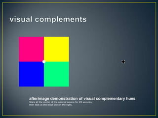 afterimage demonstration of visual complementary hues
Stare at the center of the colored square for 20 seconds,
then look at the black dot on the right.
 